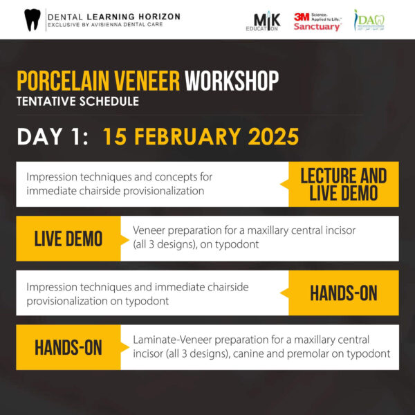 Porcelain Veneer Workshop 2025, Day 1